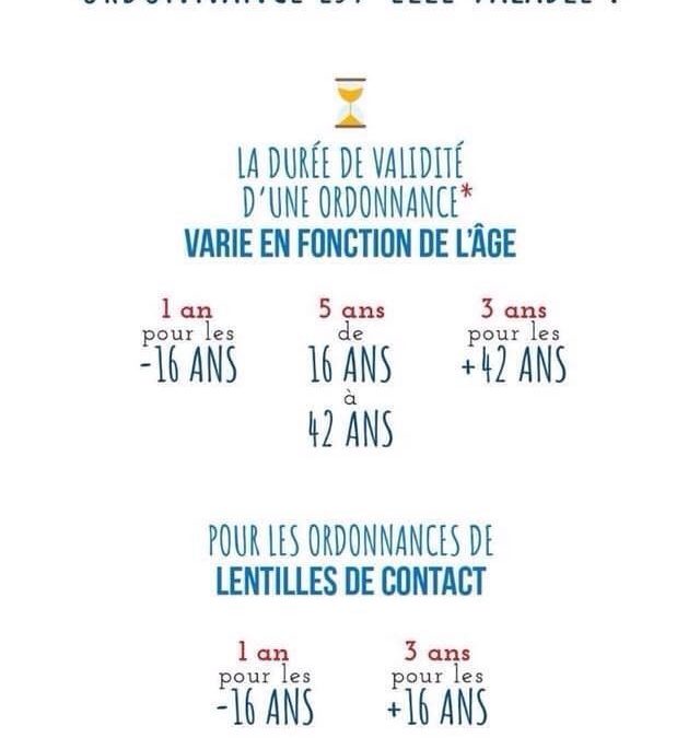 Ordonnance Ophtalmo Lentilles Ordonnance Lentille ValiditÃ